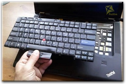 Ремонт клавиатуры на ноутбуке Lenovo в Киеве